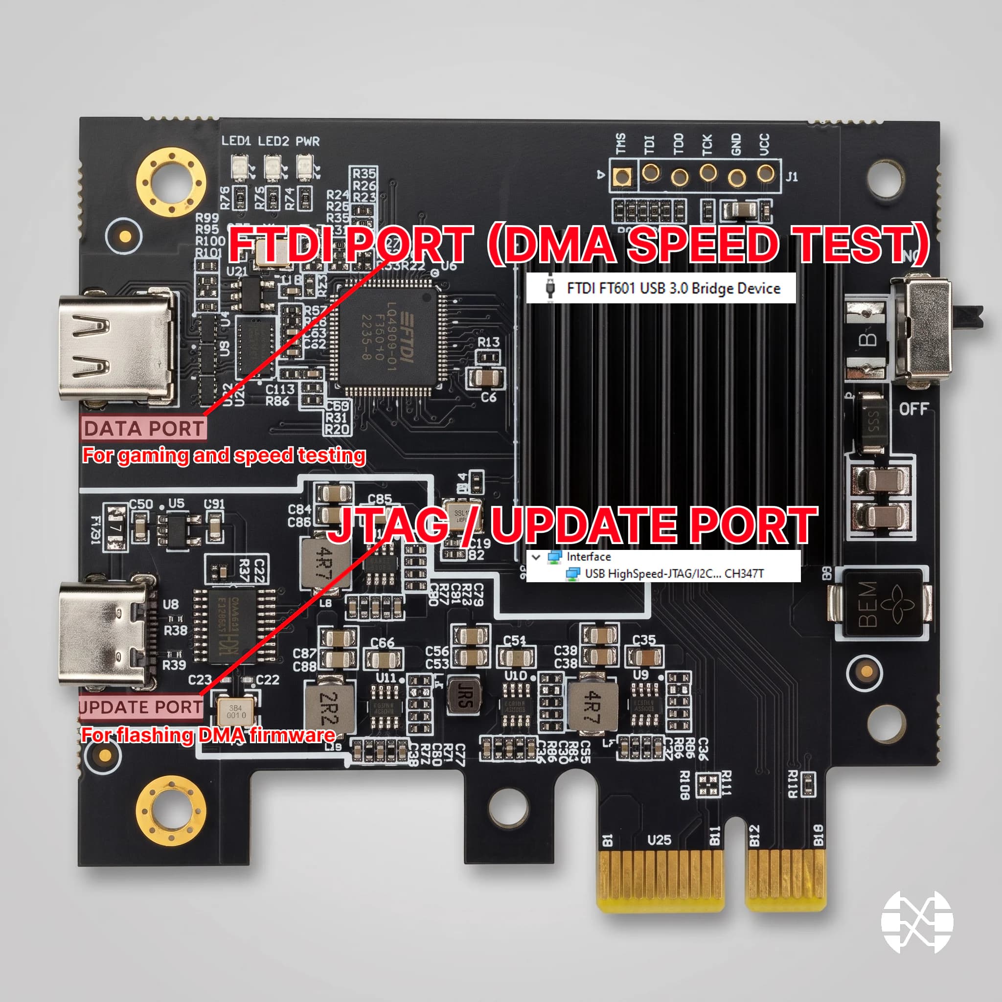 DMA card DATA / FTDI port and JTAG / Update service port