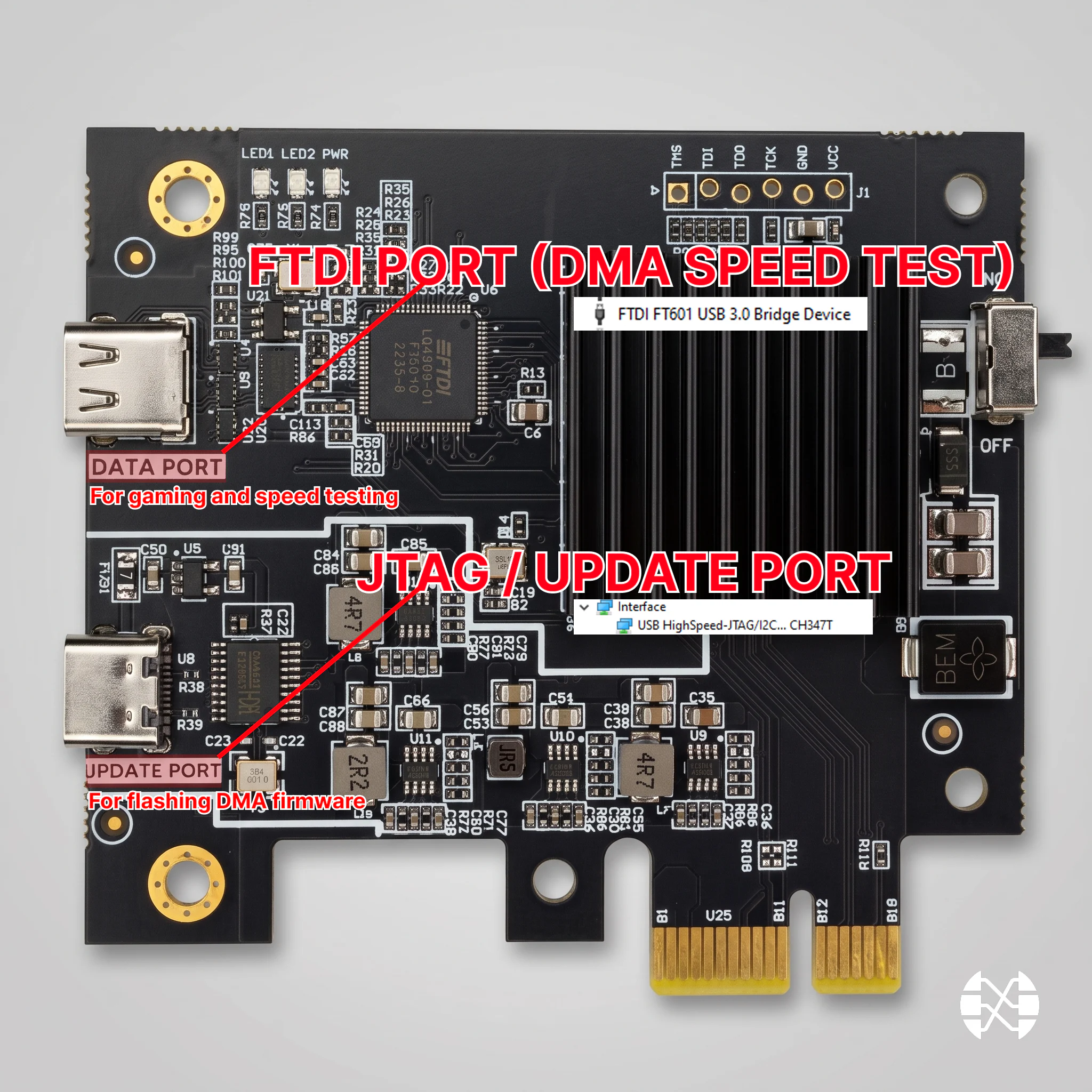 Схема портов DMA-карты: верхний DATA / FTDI используется для DMA Test, нижний JTAG / Update — для DNA ID и прошивки